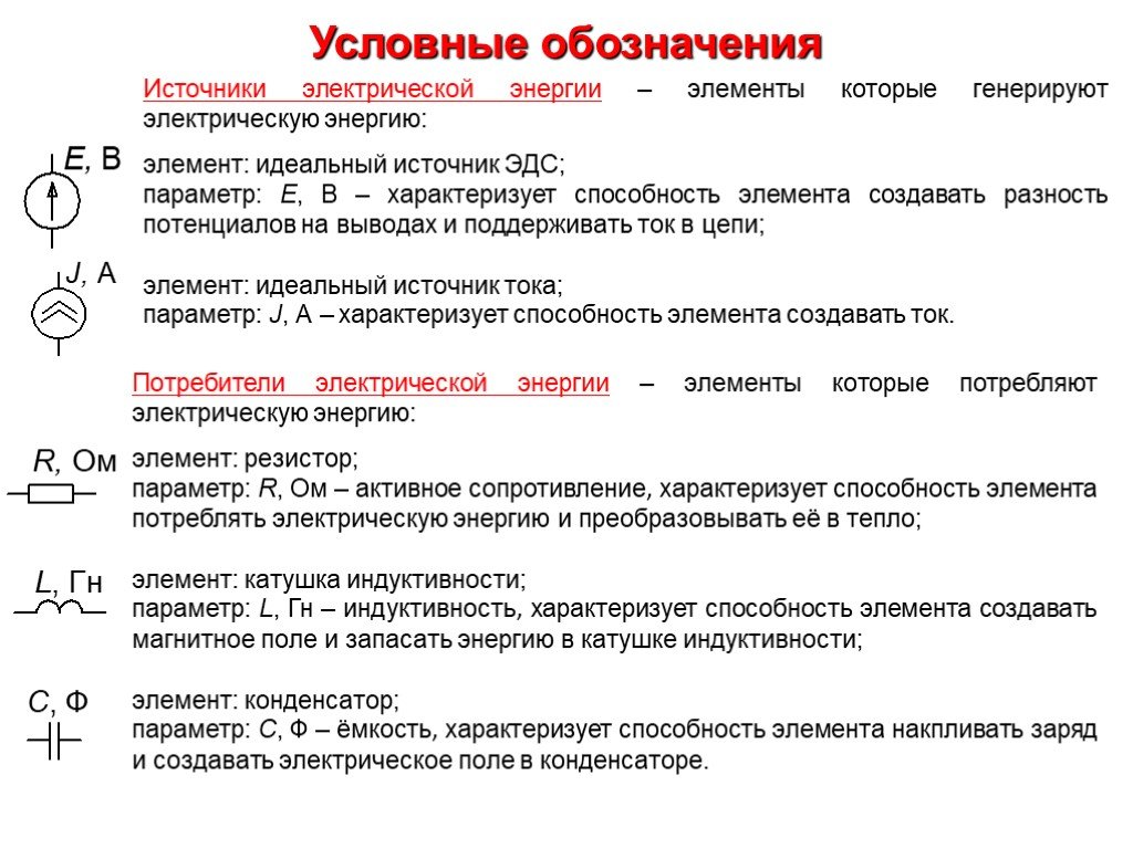 Какова роль условных обозначений на электрических схемах